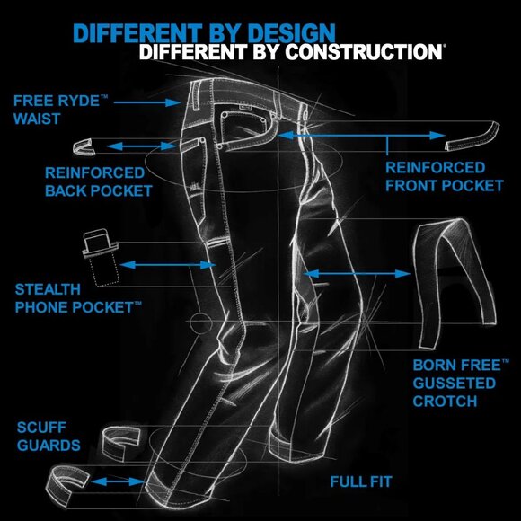 Kuhl RYDR Men's Khaki Pants Size 16F - Picture 3 of 14